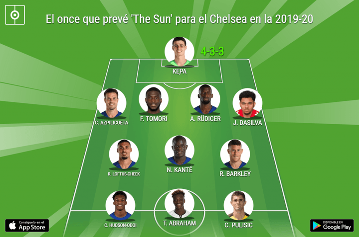 Así imagina 'The Sun' el once del sancionado Chelsea para la 2019-20