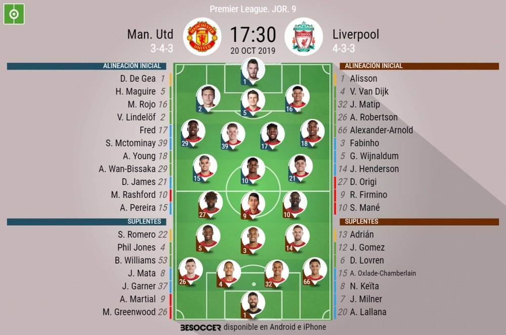 Sigue el directo del Manchester United-Liverpool. BeSoccer