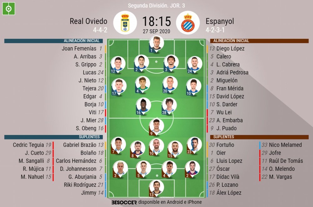 Onces confirmados del Oviedo-Espanyol. BeSoccer