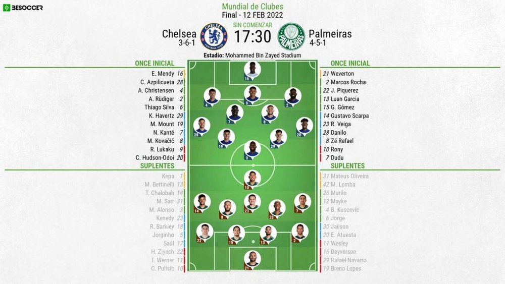 Onces confirmados del Chelsea-Palmeiras. BeSoccer