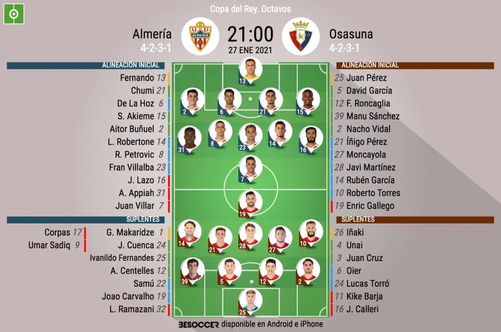 Onces del Almería-Osasuna. BeSoccer