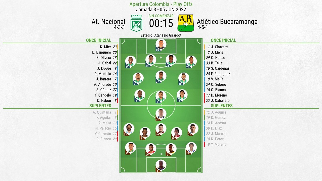 Sigue el directo del Atlético Nacional-Atlético Bucaramanga. BeSoccer