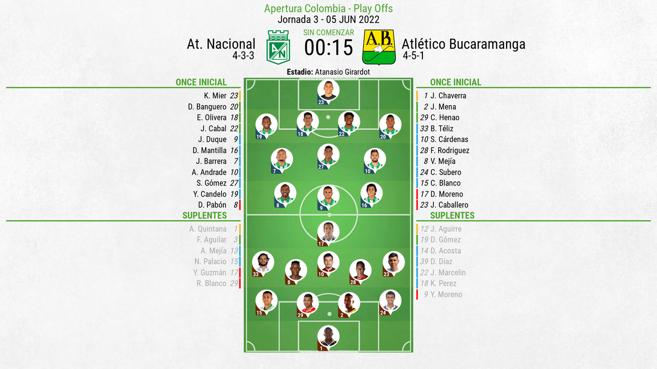 Así seguimos el directo del At. Nacional - Atlético Bucaramanga