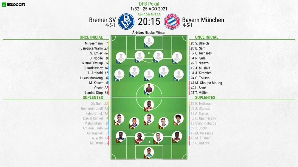 Onces del Bremer SV-Bayern. BeSoccer