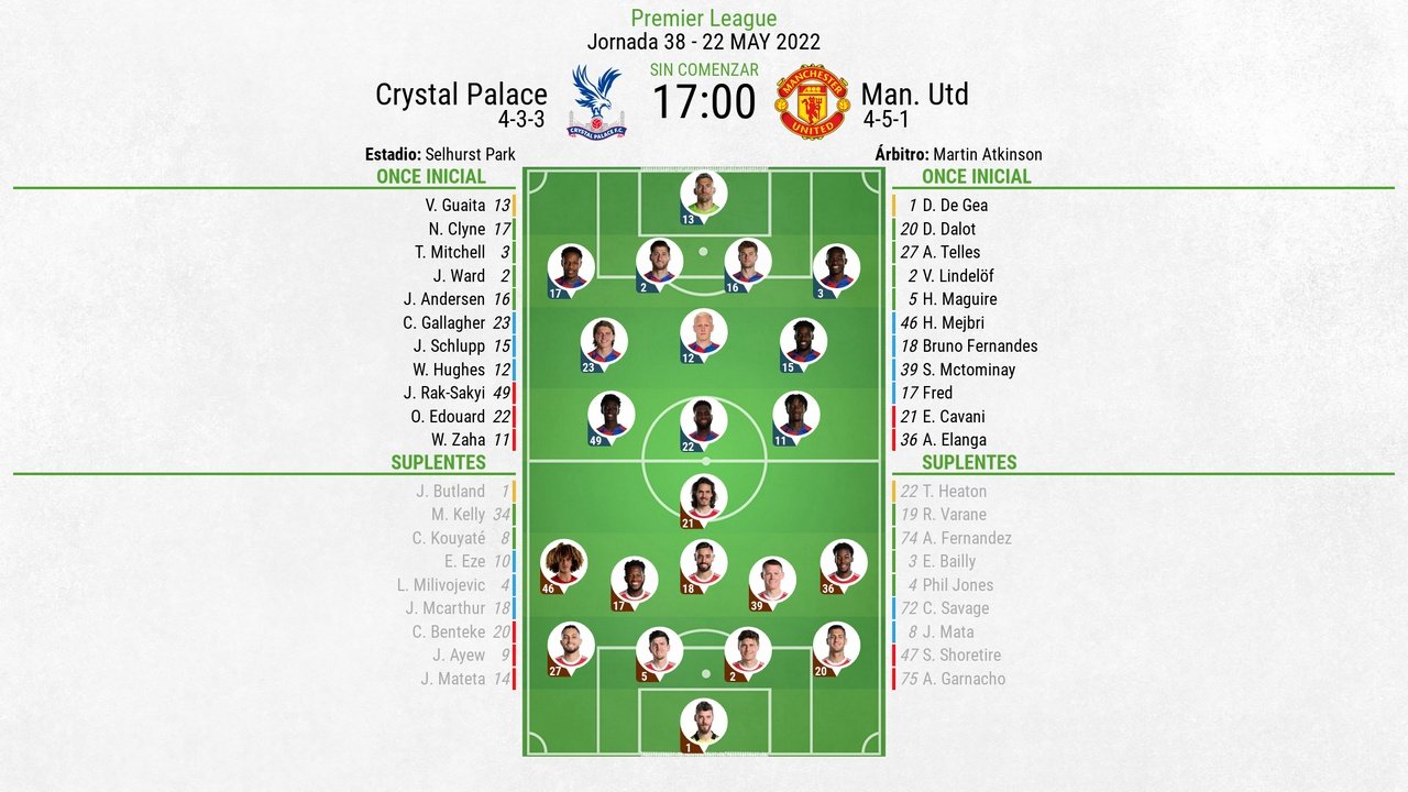 Así seguimos el directo del Crystal Palace Man. Utd