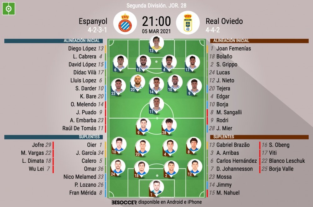 El Espanyol-Oviedo, en directo. BeSoccer
