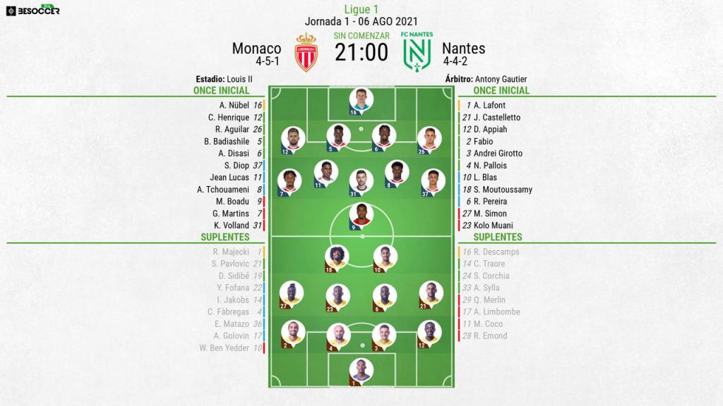 Así seguimos el directo del Monaco - Nantes