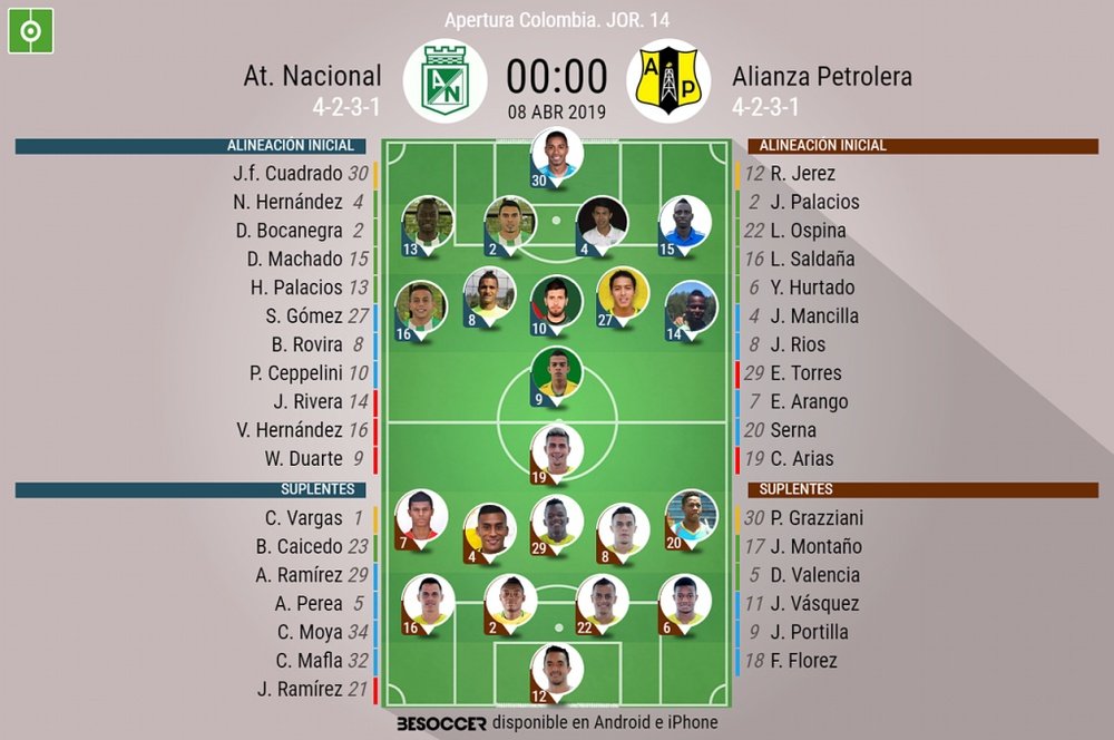 Onces confirmados  Nacional-Alianza Petrolera de la jornada 14 del Apertura Colombia. BeSoccer