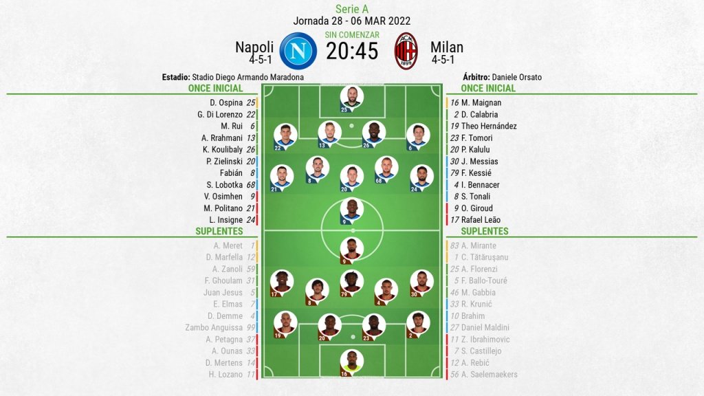 Onces del Nápoles-Milan. BeSoccer