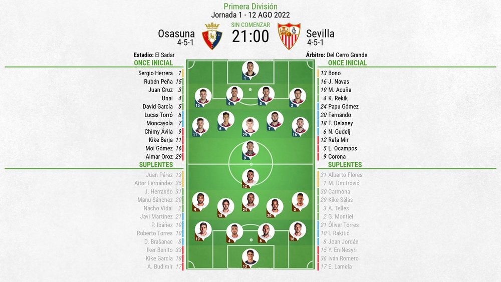 El Osasuna-Sevilla, en directo. BeSoccer