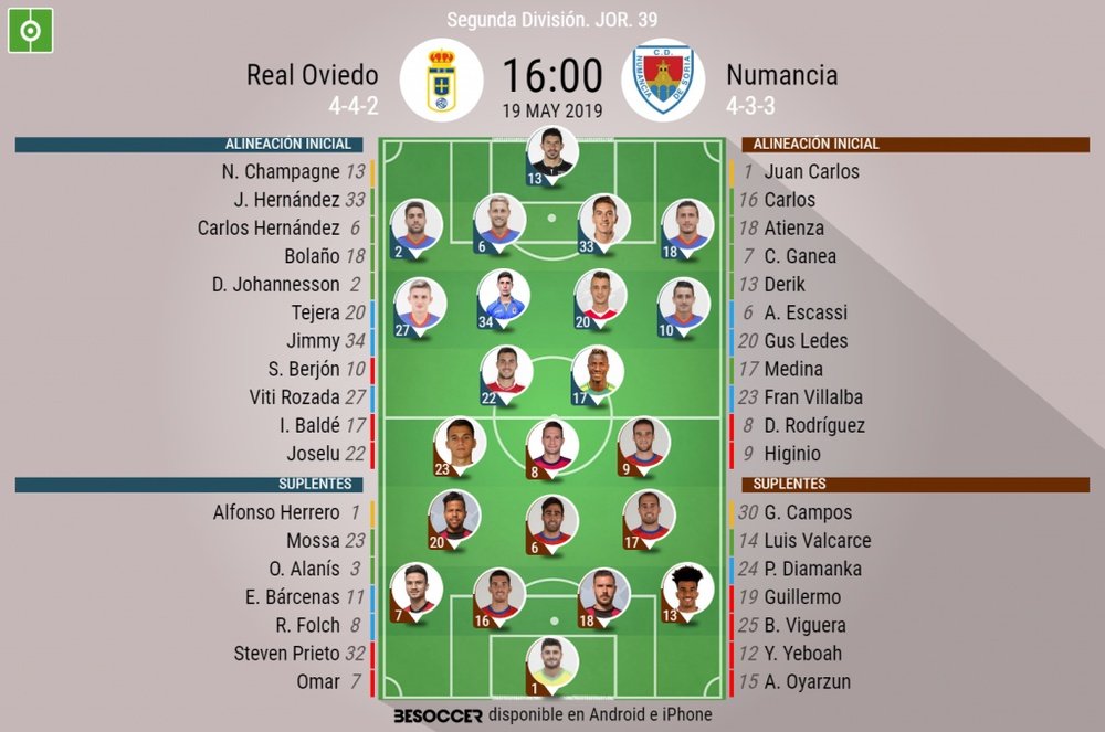 Onces confirmados del Oviedo-Numancia. BeSoccer
