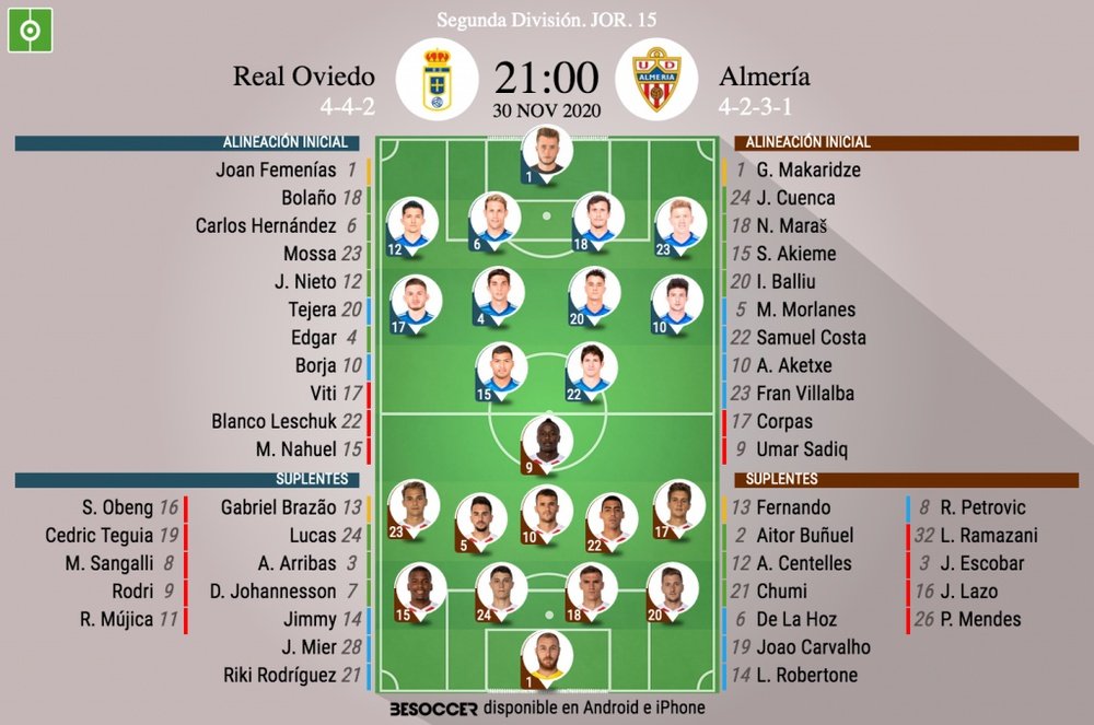 Onces del Oviedo-Almería. BeSoccer
