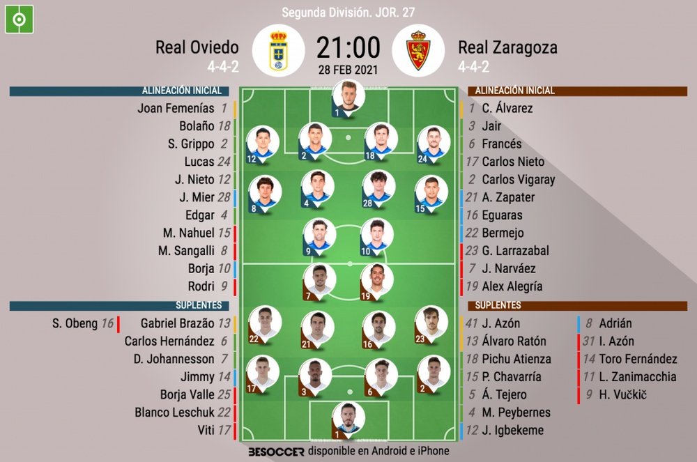 Onces del Oviedo-Zaragoza. BeSoccer