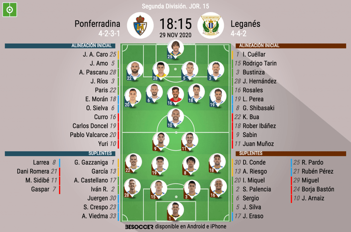 Ríos Reina y Paris, de inicio ante un Lega con Luis Perea y Rosales