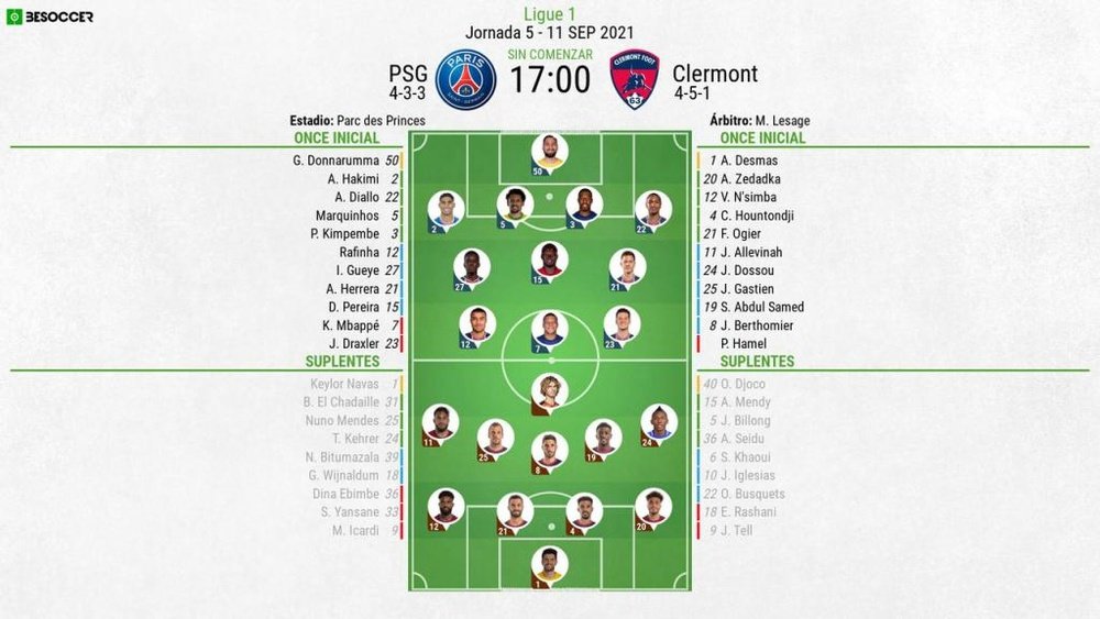 Onces confirmados del PSG-Clermont. BeSoccer