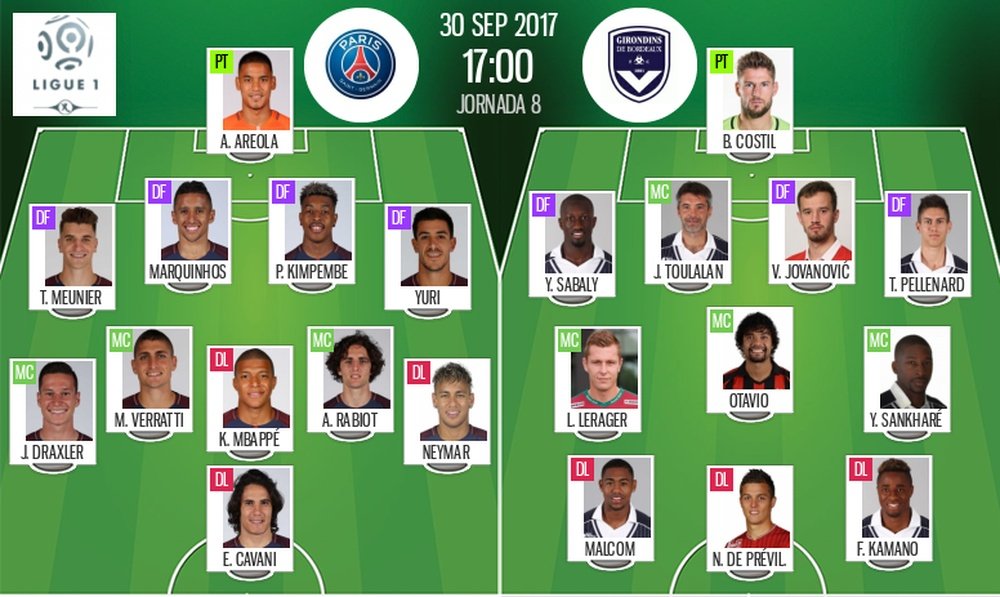 Onces confirmados del PSG-Girondins de la octava jornada de la Ligue 1 17-18. BeSoccer