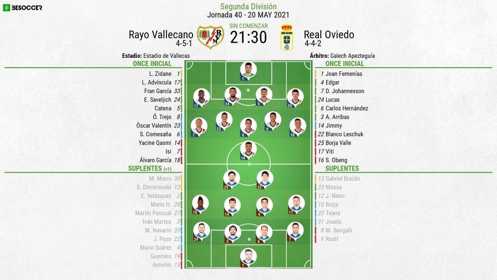 Así seguimos el directo del Rayo Vallecano - Real Oviedo