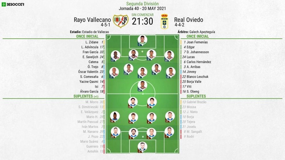 Así seguimos el directo del Rayo Vallecano - Real Oviedo