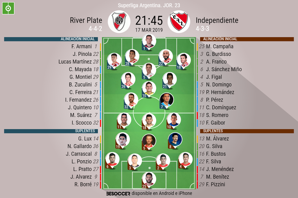 Así seguimos el directo del River Plate - Independiente