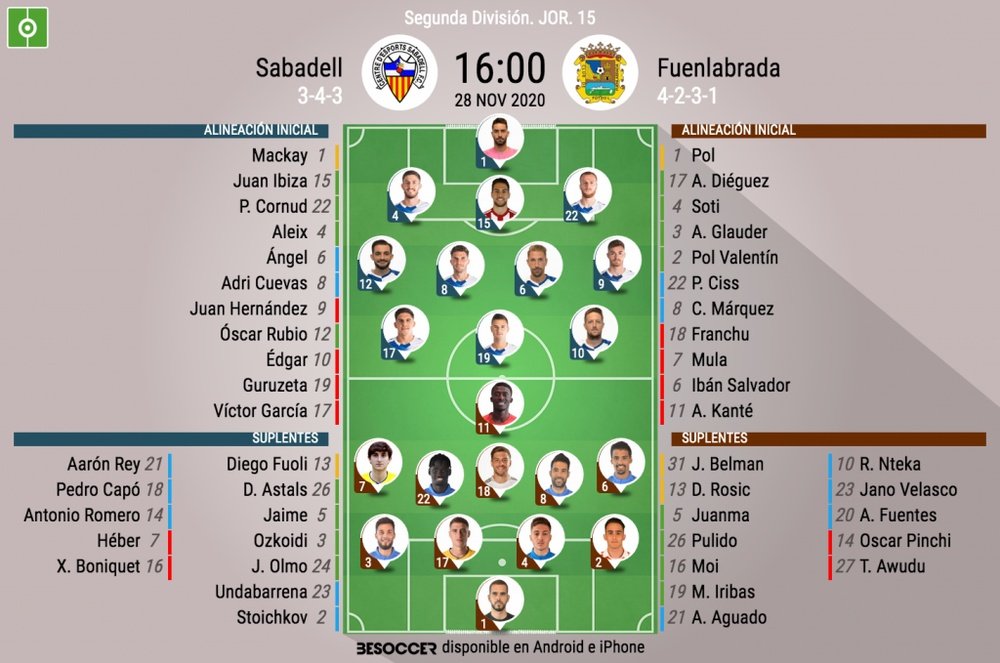 Onces del Sabadell-Fuenlabrada. BeSoccer