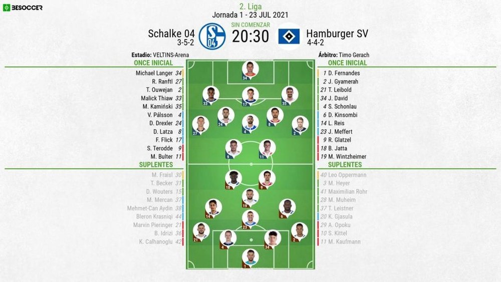 Onces del Schalke 04-Hamburgo. Besoccer