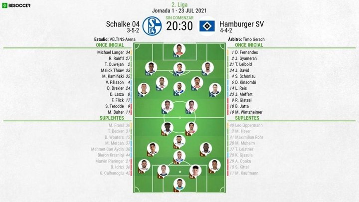Así seguimos el directo del Schalke 04 - Hamburger SV