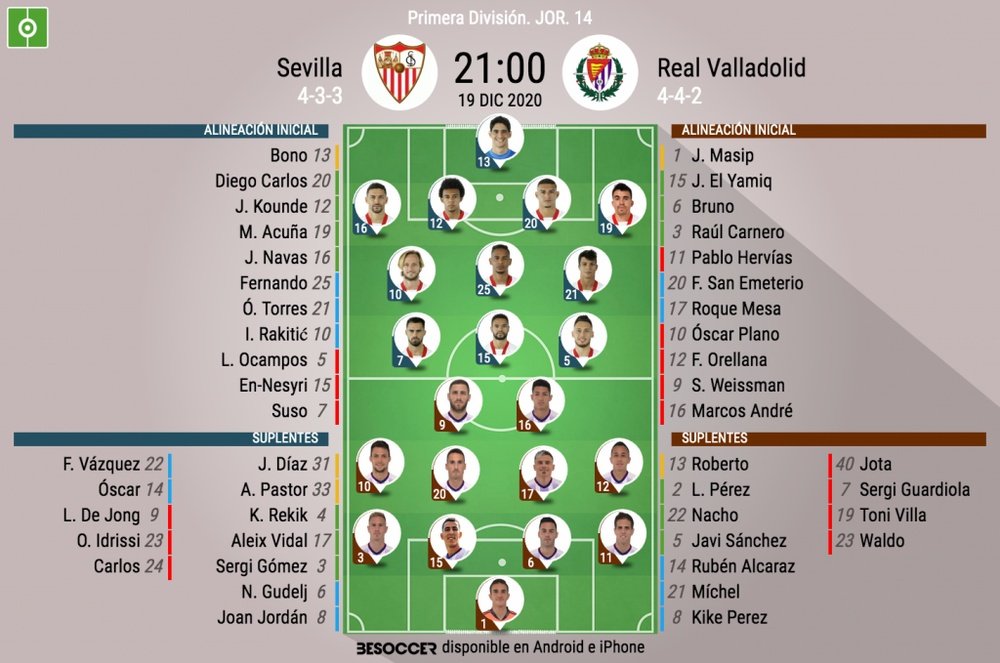 Onces del Sevilla-Valladolid. BeSoccer