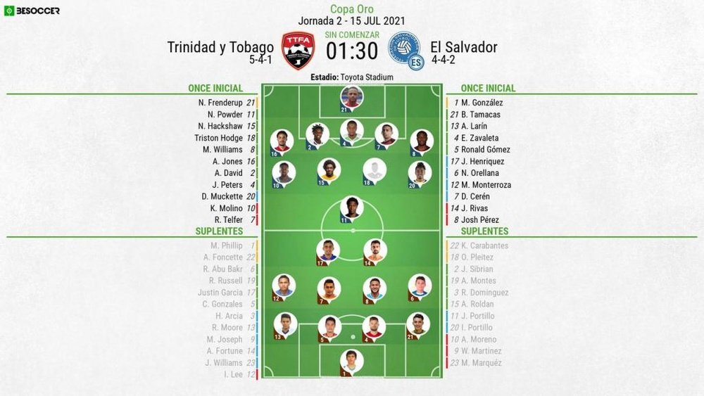 Onces confirmados del Trinidad y Tobago-El Salvador de la Copa América. BeSoccer
