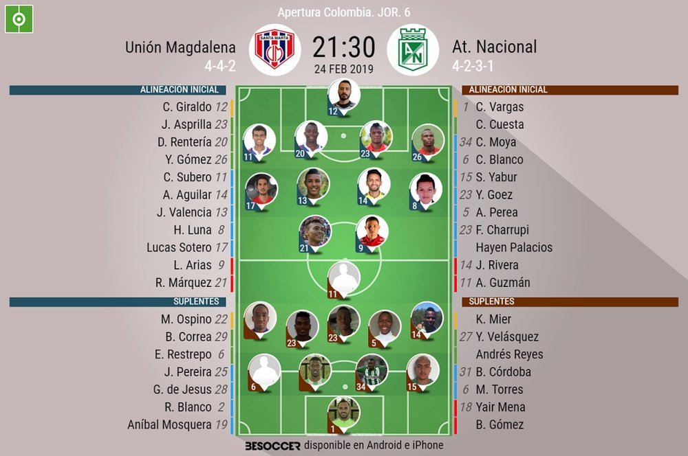 Onces confirmados del Unión Magdalena-Nacional de la jornada 6 del Apertura de Colombia. BeSoccer