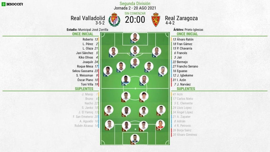 Así seguimos el directo del Real Valladolid - Real Zaragoza