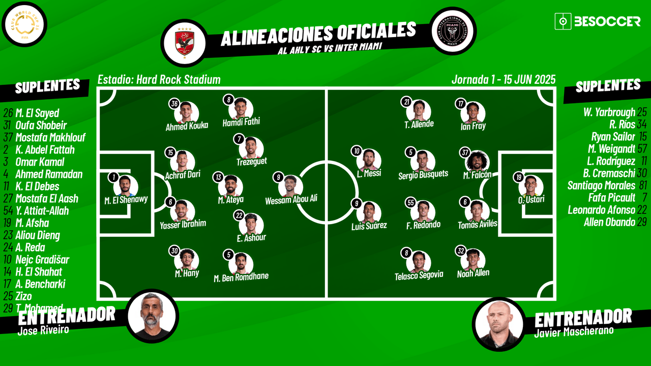 Así seguimos el directo del Al Ahly SC - Inter Miami