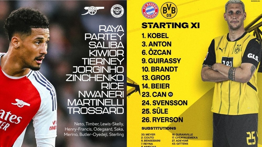 Arsenal e Borussia puntano alla Champions. Arsenal/BVB