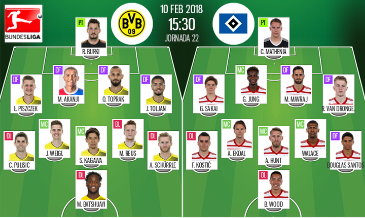 Borussia Dortmund - Hamburgo: escalações confirmadas
