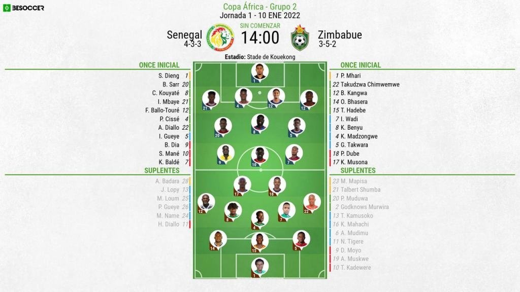 Así seguimos el directo del Senegal - Zimbabue
