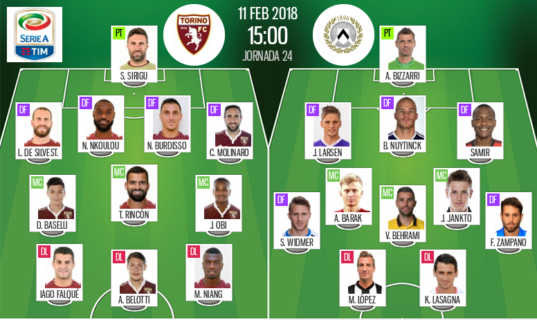 Torino vs Udinese Hoje AO VIVO: Onde Assistir o Jogo, Escalações,  Desfalques e Arbitragem