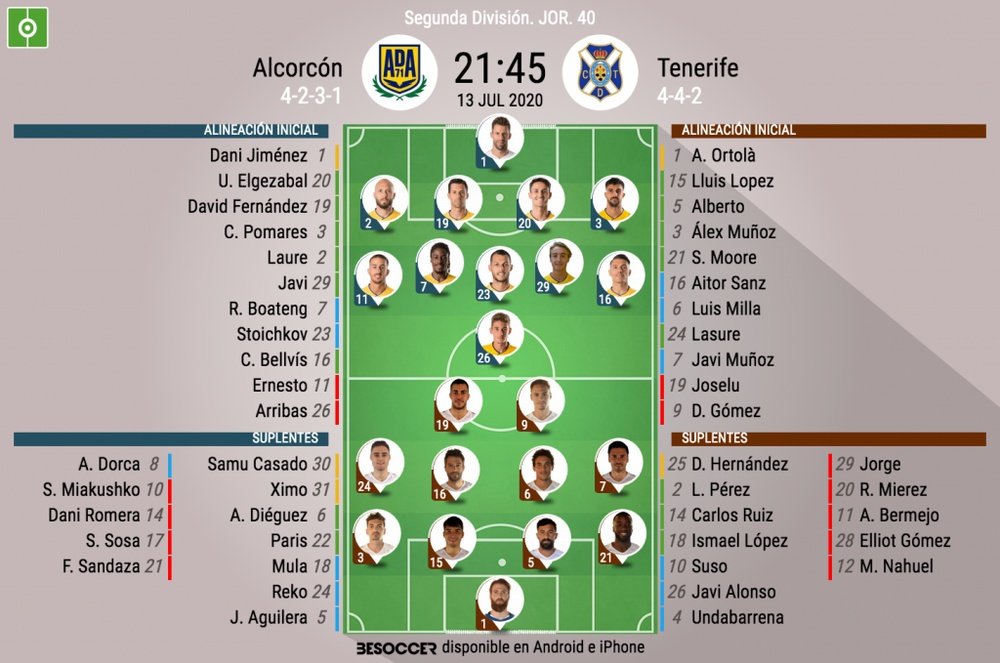 Onces del Alcorcón-Tenerife. BeSoccer