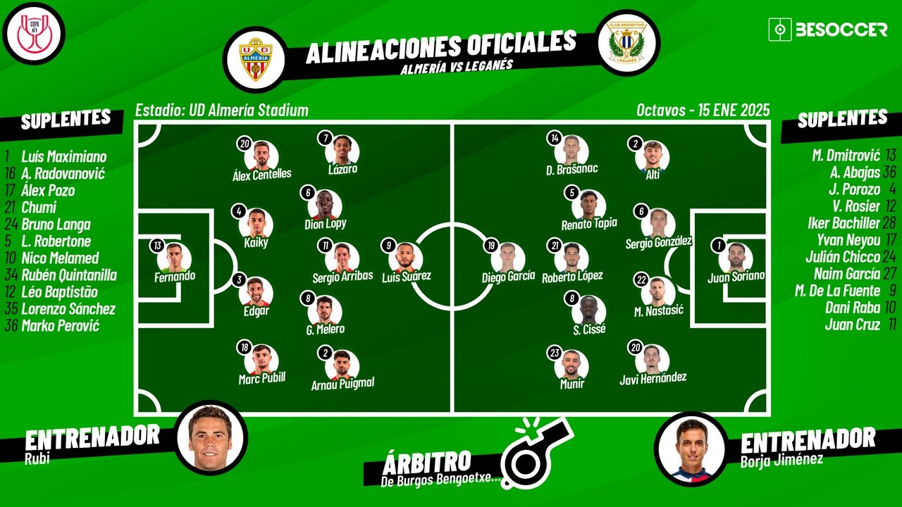 Sigue el directo del Almería-Leganés. BeSoccer