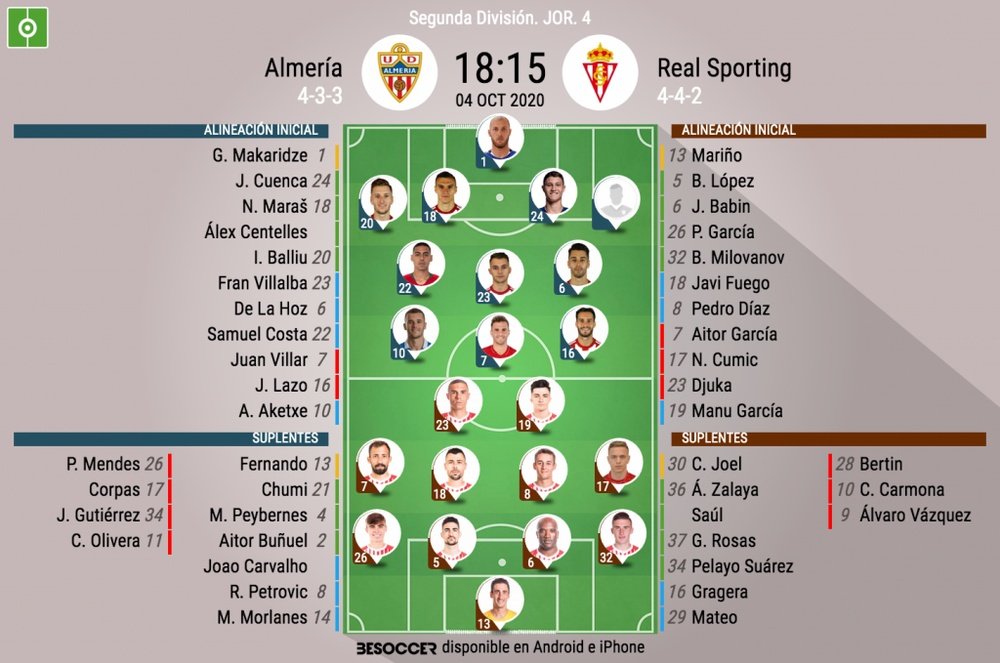Los onces del Almería-Sporting. BeSoccer