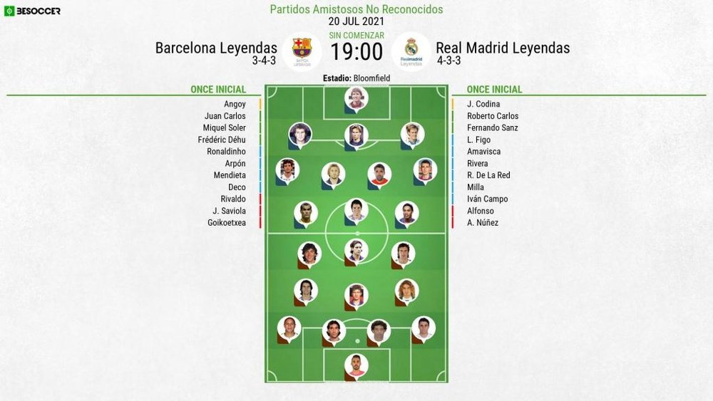 Las leyendas del Barcelona y del Real Madrid se ven las caras. BeSoccer