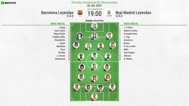 Así seguimos el directo del Barcelona Leyendas - Real Madrid Leyendas