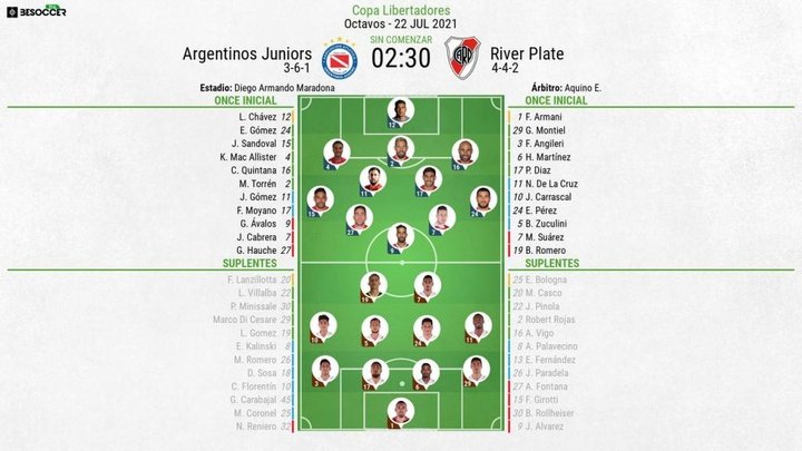 Así seguimos el directo del Argentinos Juniors - River Plate
