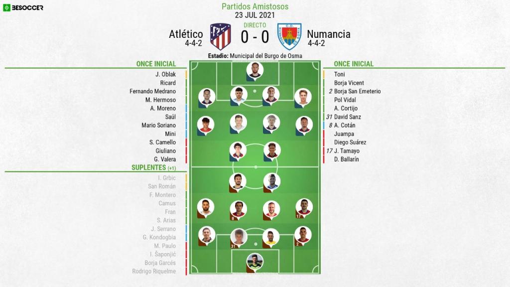 Así Seguimos El Directo Del Atlético - Numancia