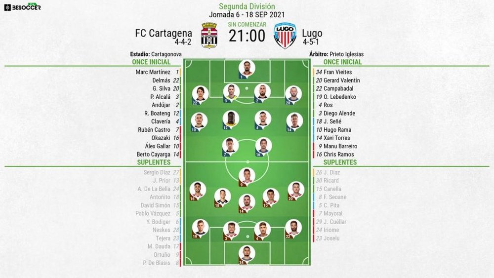 Cartagena y Lugo llegan empatados a seis puntos. LaLiga/Archivo