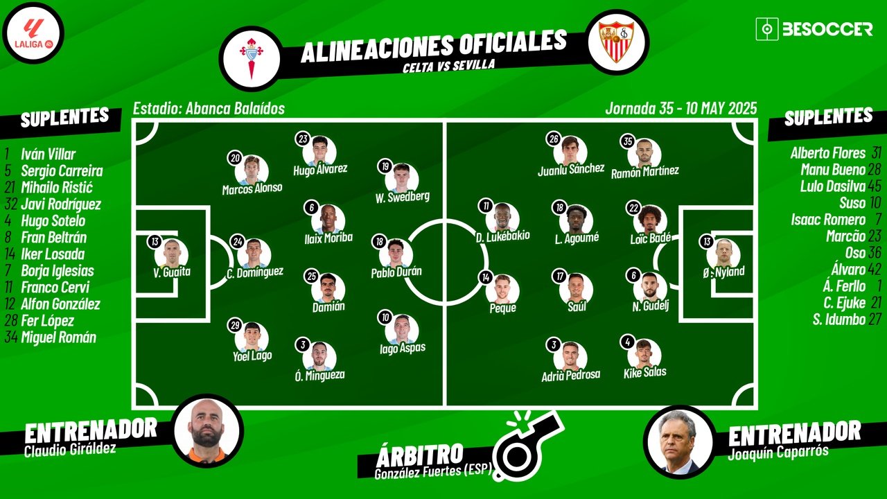 Sigue el directo del Celta-Sevilla. BeSoccer