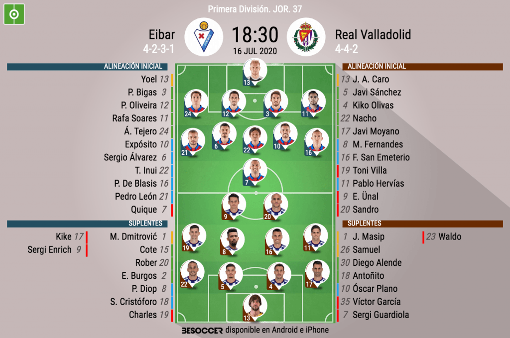 Pedro León y De Blasis, novedades ante Toni Villa, Sandro y Ünal