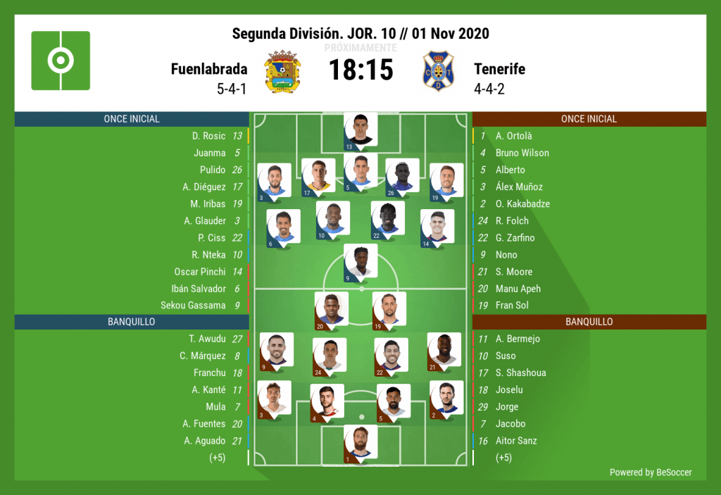 Sekou, titular en punta; Alberto tratará de pararle