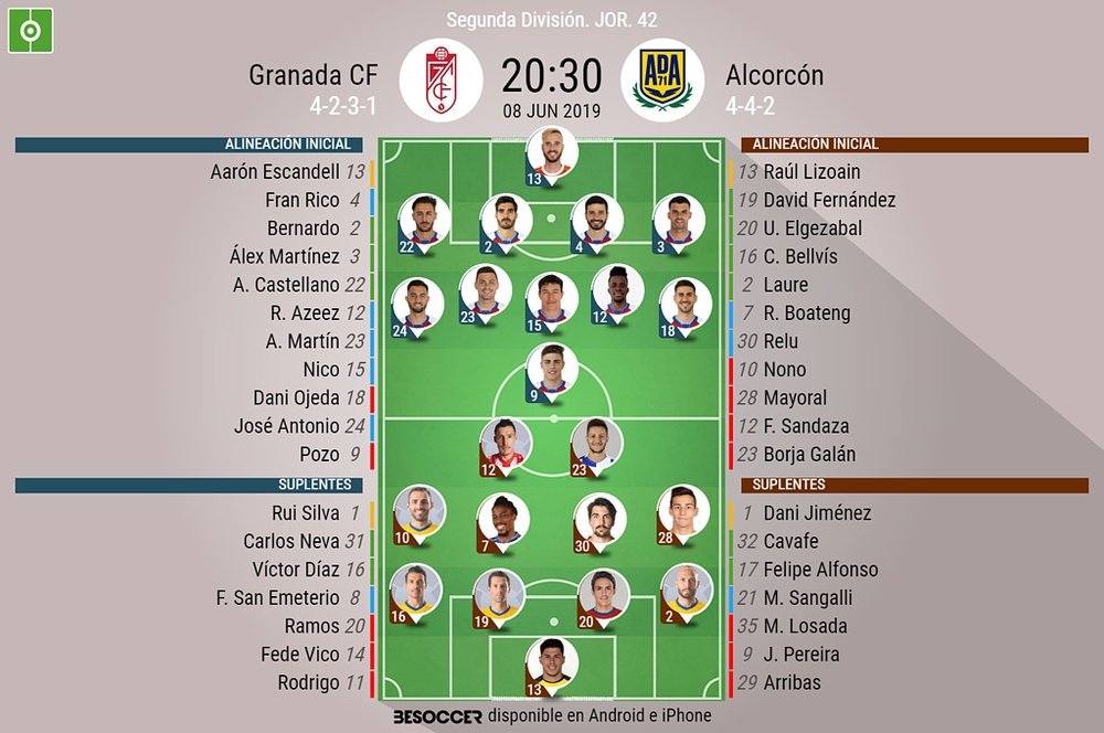 Onces del Granada-Alcorcón de la jornada 42 de Segunda. BeSoccer