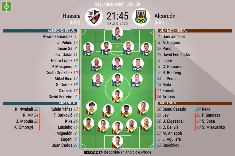 Onces del Huesca-Alcorcón. BeSoccer