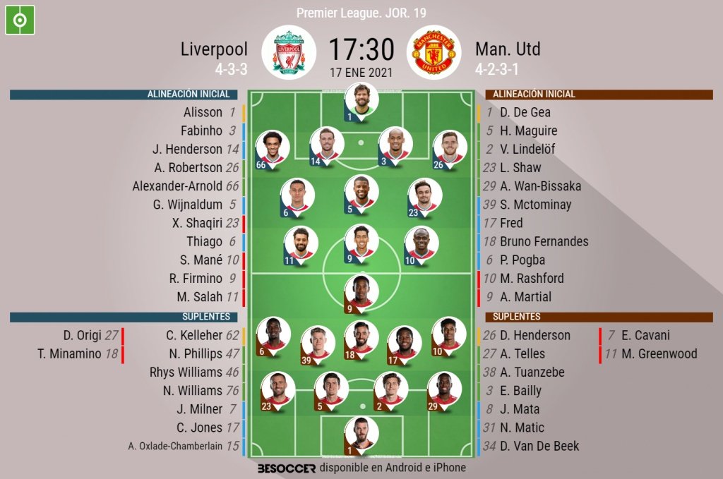 Sigue el directo del Liverpool-Manchester United. BS