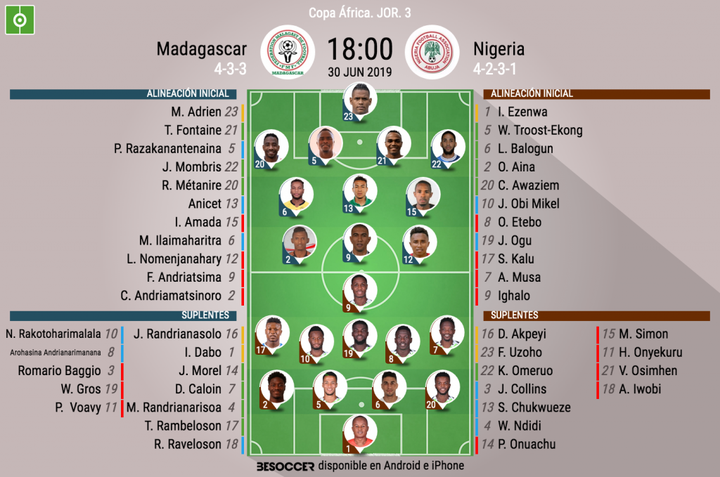 Así seguimos el directo del Madagascar - Nigeria